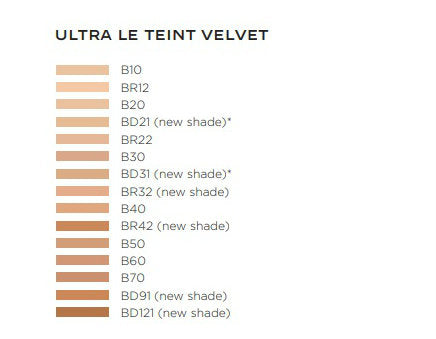Chanel Ultra Le Teint Velvet
